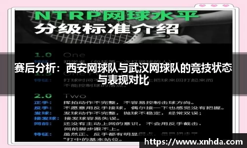 赛后分析：西安网球队与武汉网球队的竞技状态与表现对比